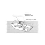S 200 поплавок з маятниковим підвісом