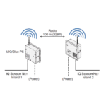 MIQ/Blue PS set модуль беспроводной связи и питания