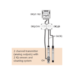 MS/DIQ монтажна плата