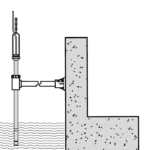 EH/W 170 крепление