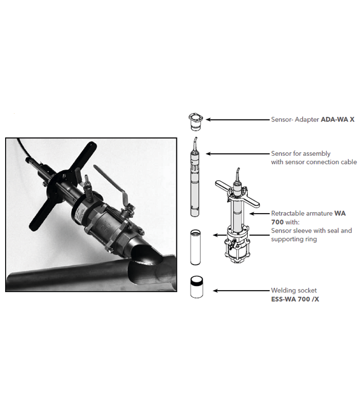 WA 700/2 кріплення WA 700/2 кріплення