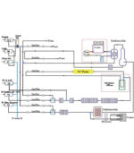 Промисловий аналізатор сульфідів у воді MICROMAC C SULFIDE - Зображення 2