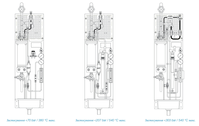 Стандартна одиночна панель пробопідготовки (АВХР) Стандартна одиночна панель пробопідготовки (АВХР)